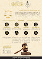 مكتب المحامي تركي البلوي-الرياض image